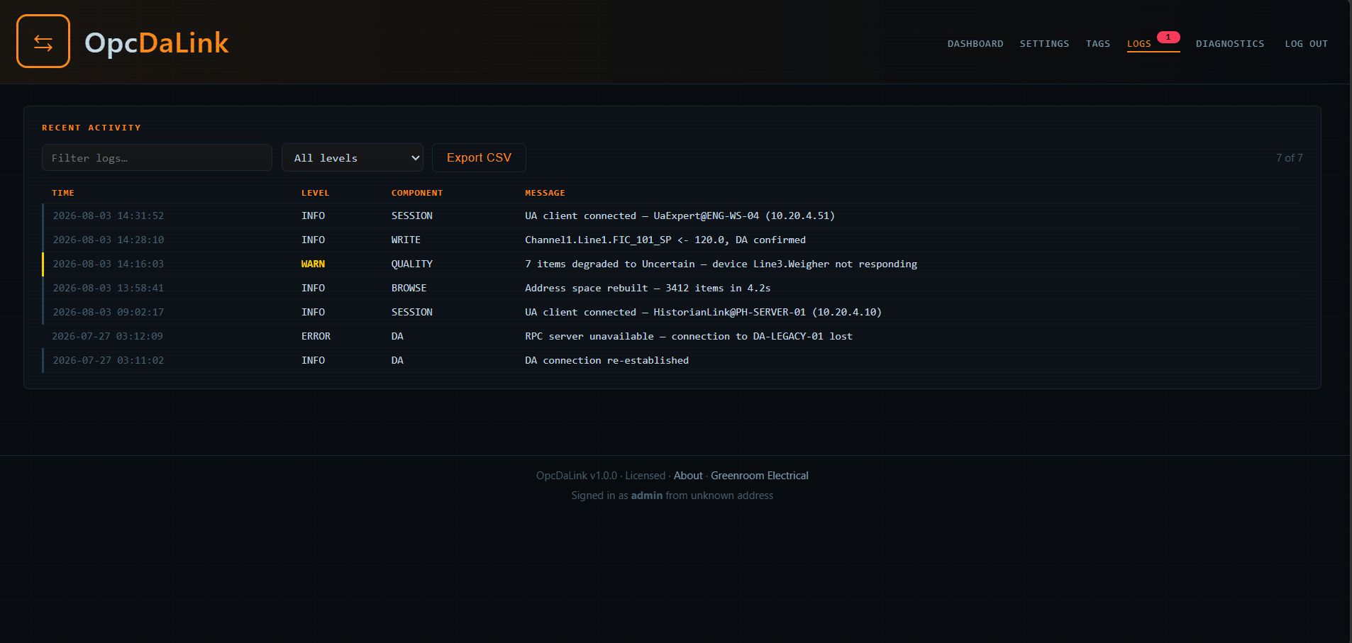 OpcDaLink activity log showing sessions, writes and quality events